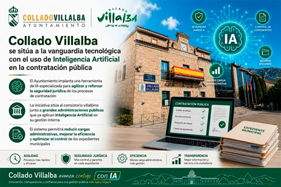 Collado Villalba | Collado Villalba se sitúa a la vanguardia tecnológica con el uso de Inteligencia Artificial en la contratación pública