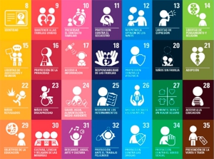 Collado Villalba | Del 17 al 23 de noviembre Collado Villalba celebra la XV Semana de los Derechos de la Infancia