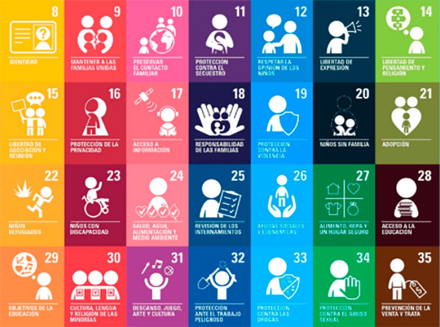 Collado Villalba | Del 17 al 23 de noviembre Collado Villalba celebra la XV Semana de los Derechos de la Infancia