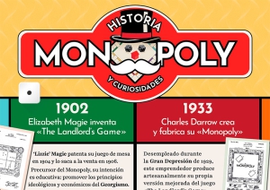 Galapagar | Galapagar presenta una exposición única sobre la historia del Monopoly