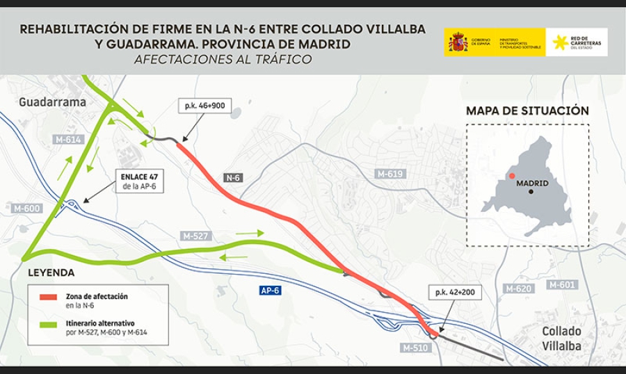 Guadarrama | La rehabilitación del firme en la Nacional VI, Km 42 al 47, producirá cortes de tráfico en horario diurno del 1 al 5 de junio