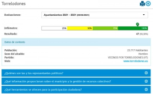 Torrelodones | El municipio ha sido reconocido nuevamente con el Sello Infoparticipa